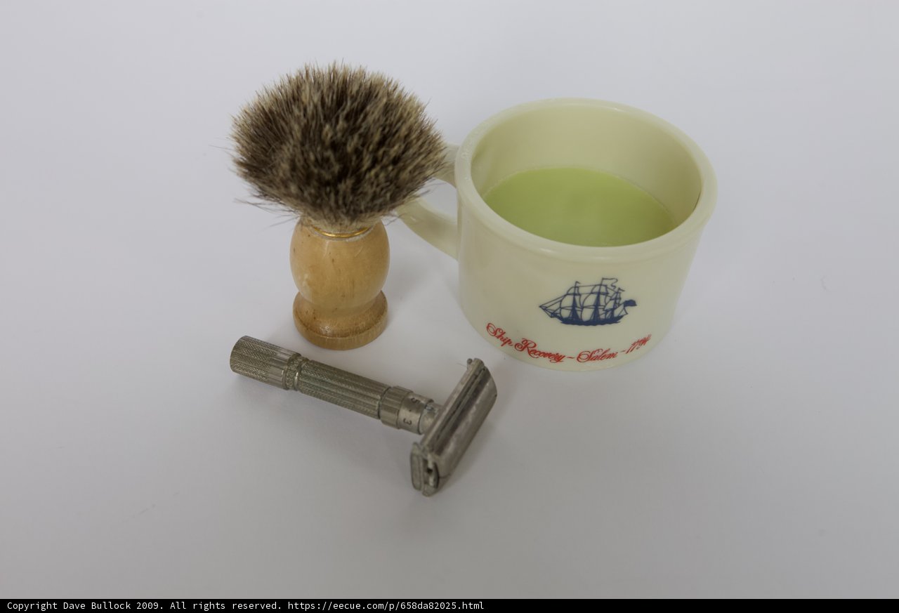 The Art of Grooming