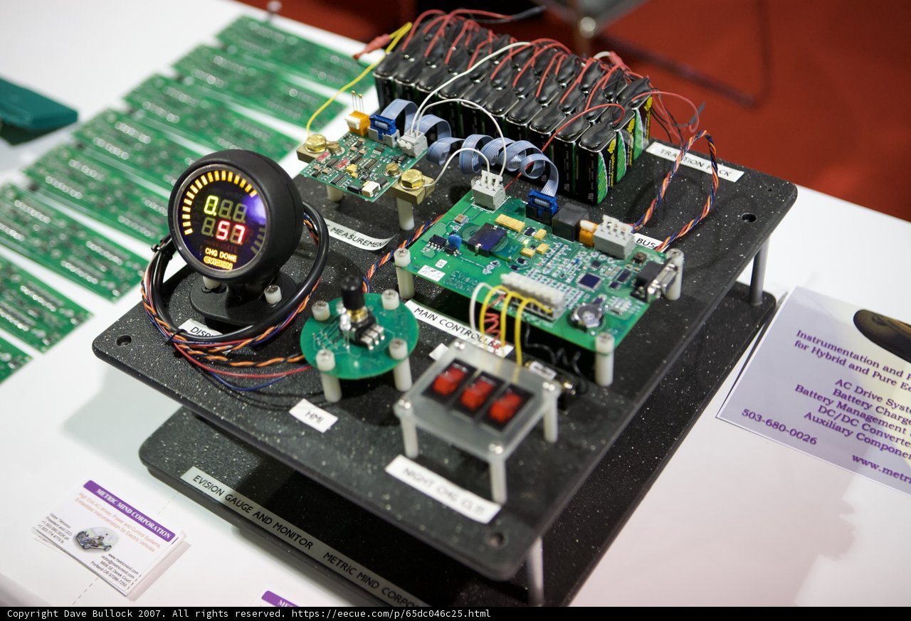 The Inner Workings of Technology