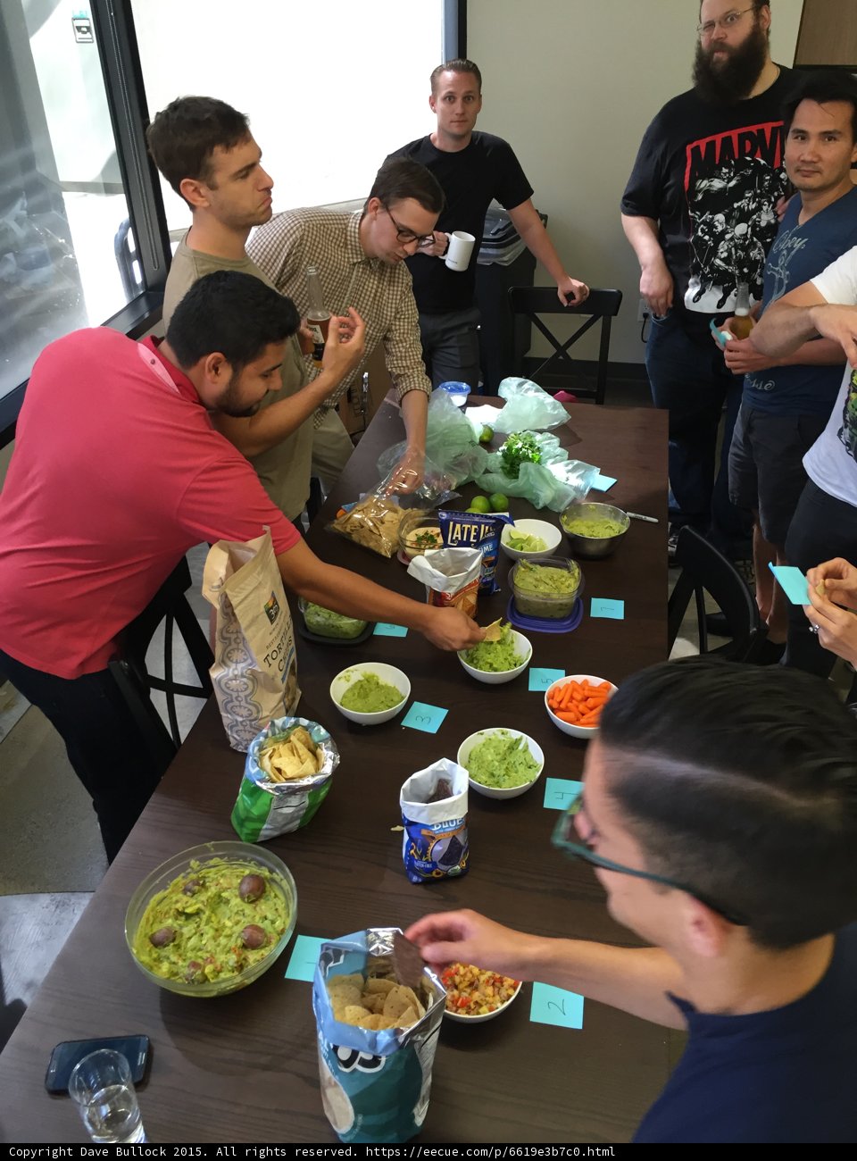 Guac-Off Competition