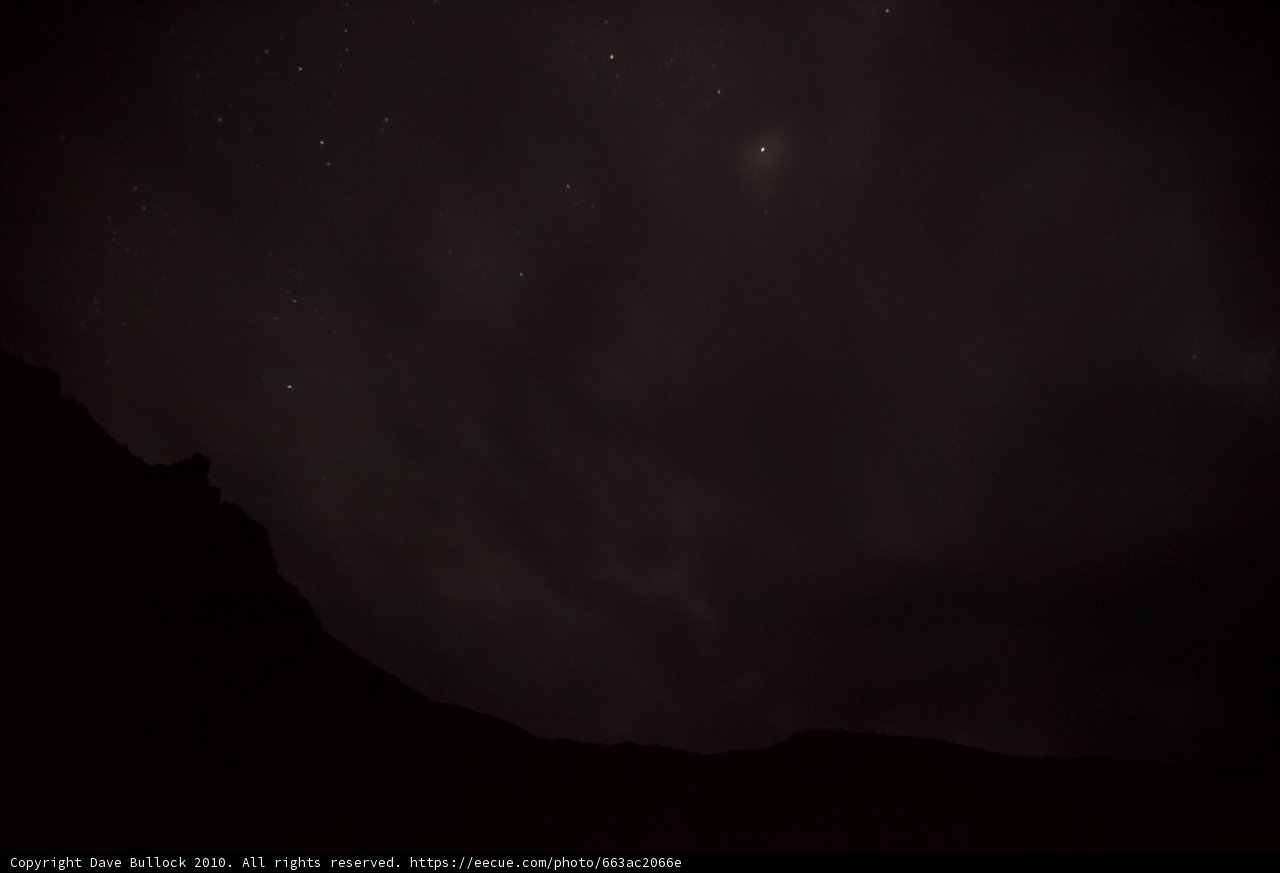 Stargazing in the Night Sky