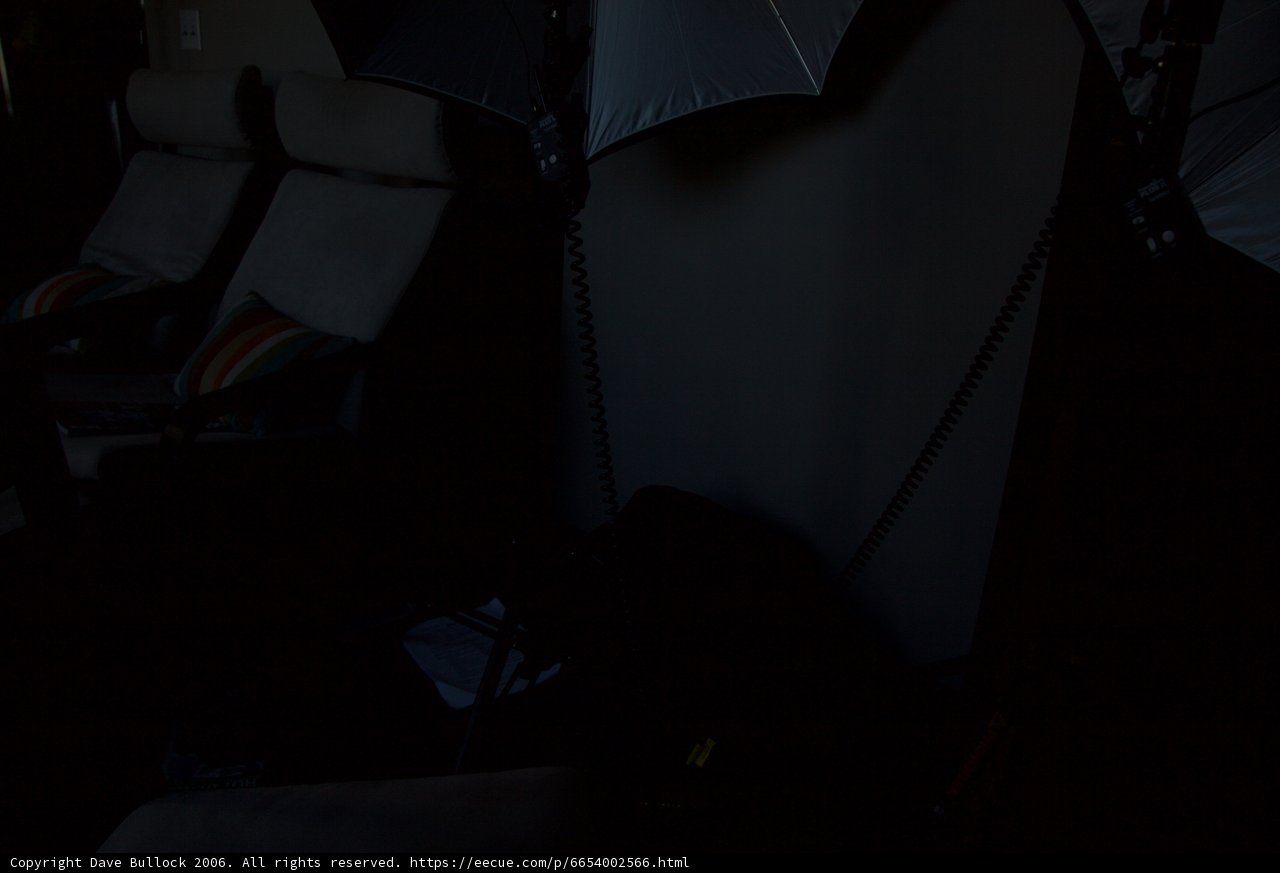 Solitude in the Dark