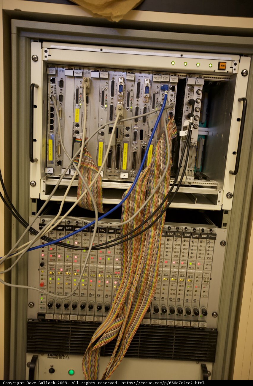 A Tangle of Tech