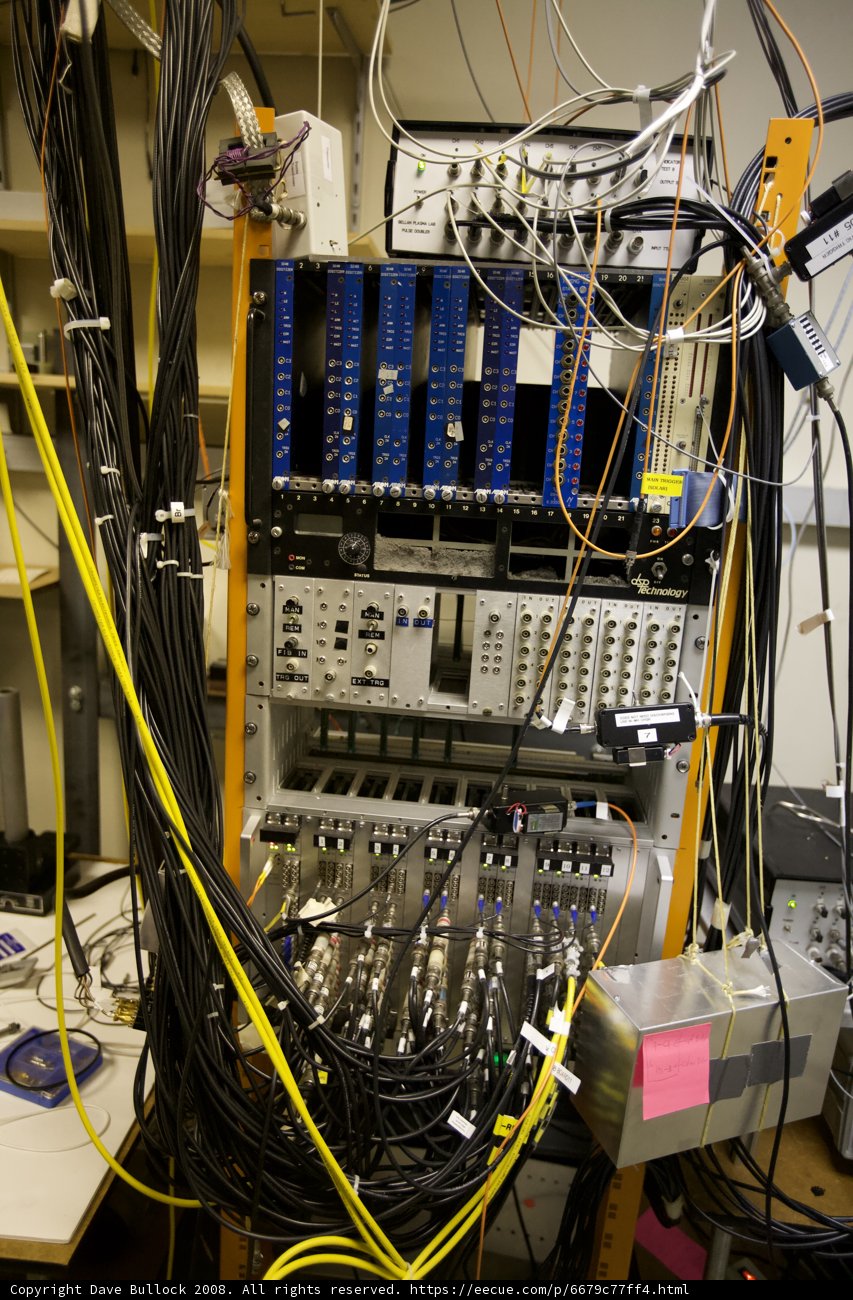 The Wired Room