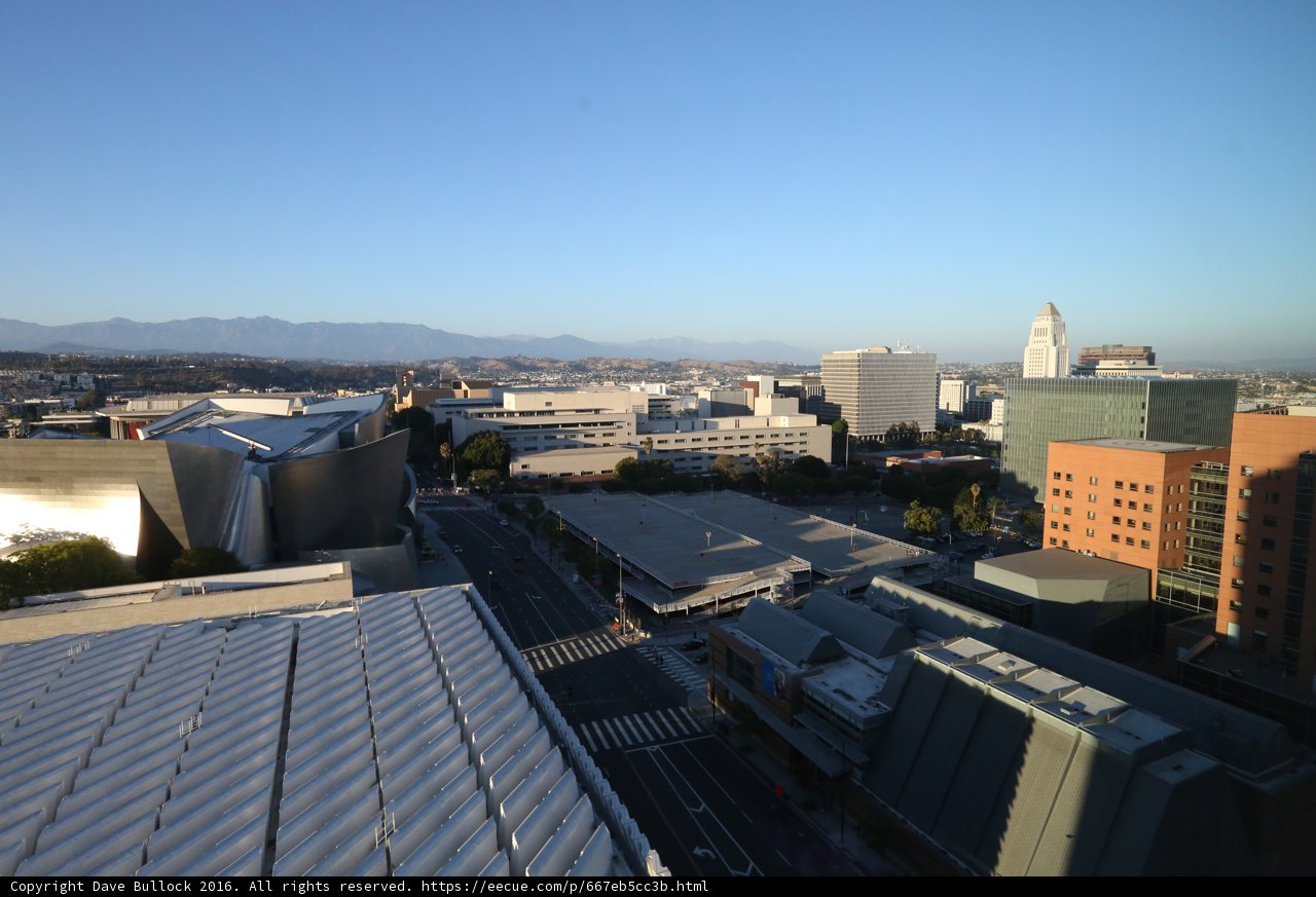 Overlooking the Urban Metropolis