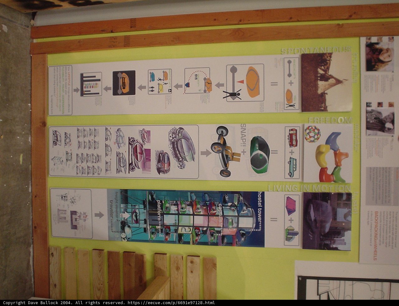 Collage of Furniture and Design
