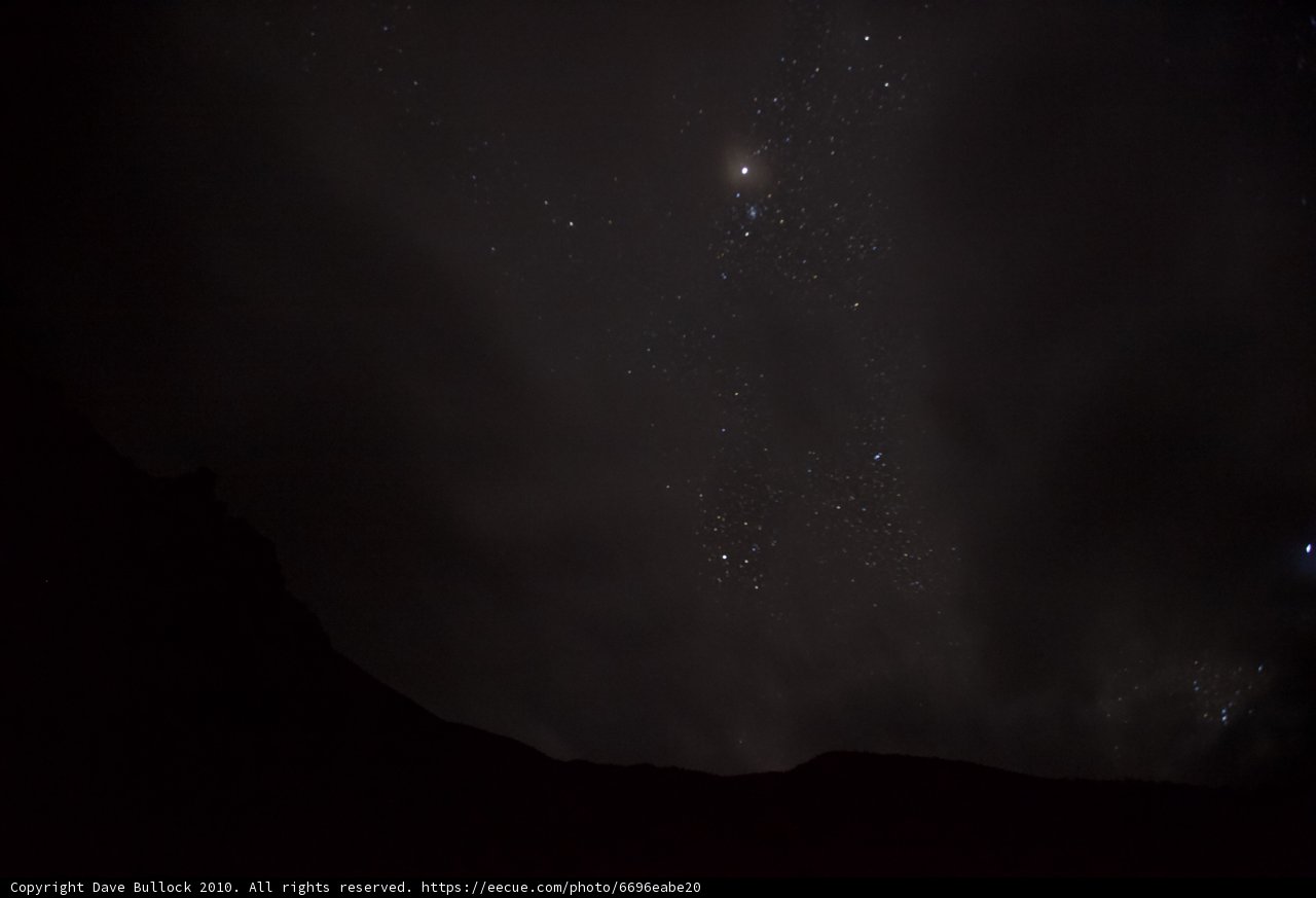 Starry Night Sky.