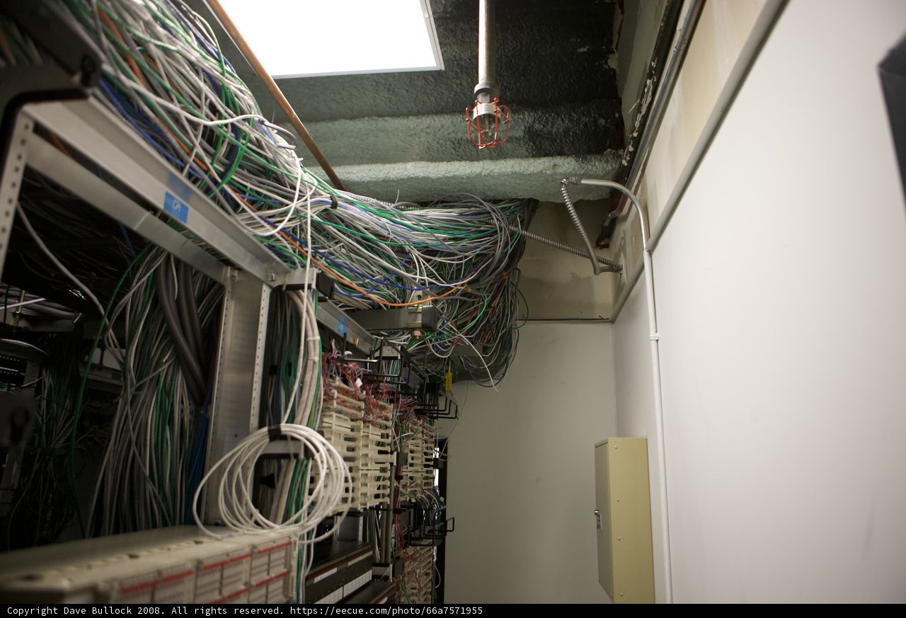 The Tangled Web of Technology