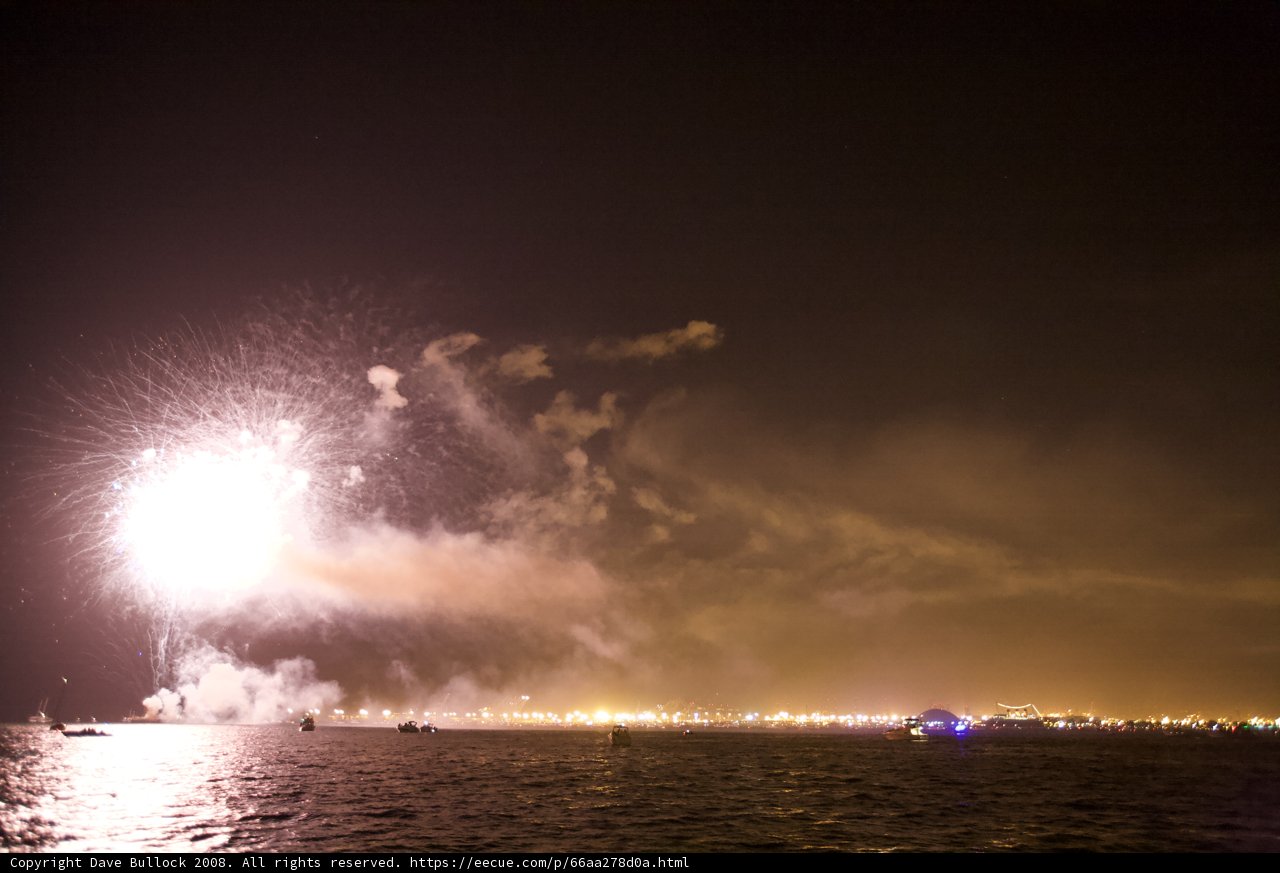Fourth of July Spectacular