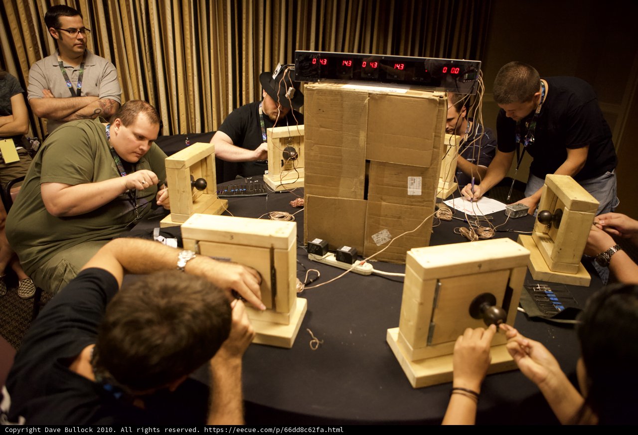 Collaboration in the Workshop