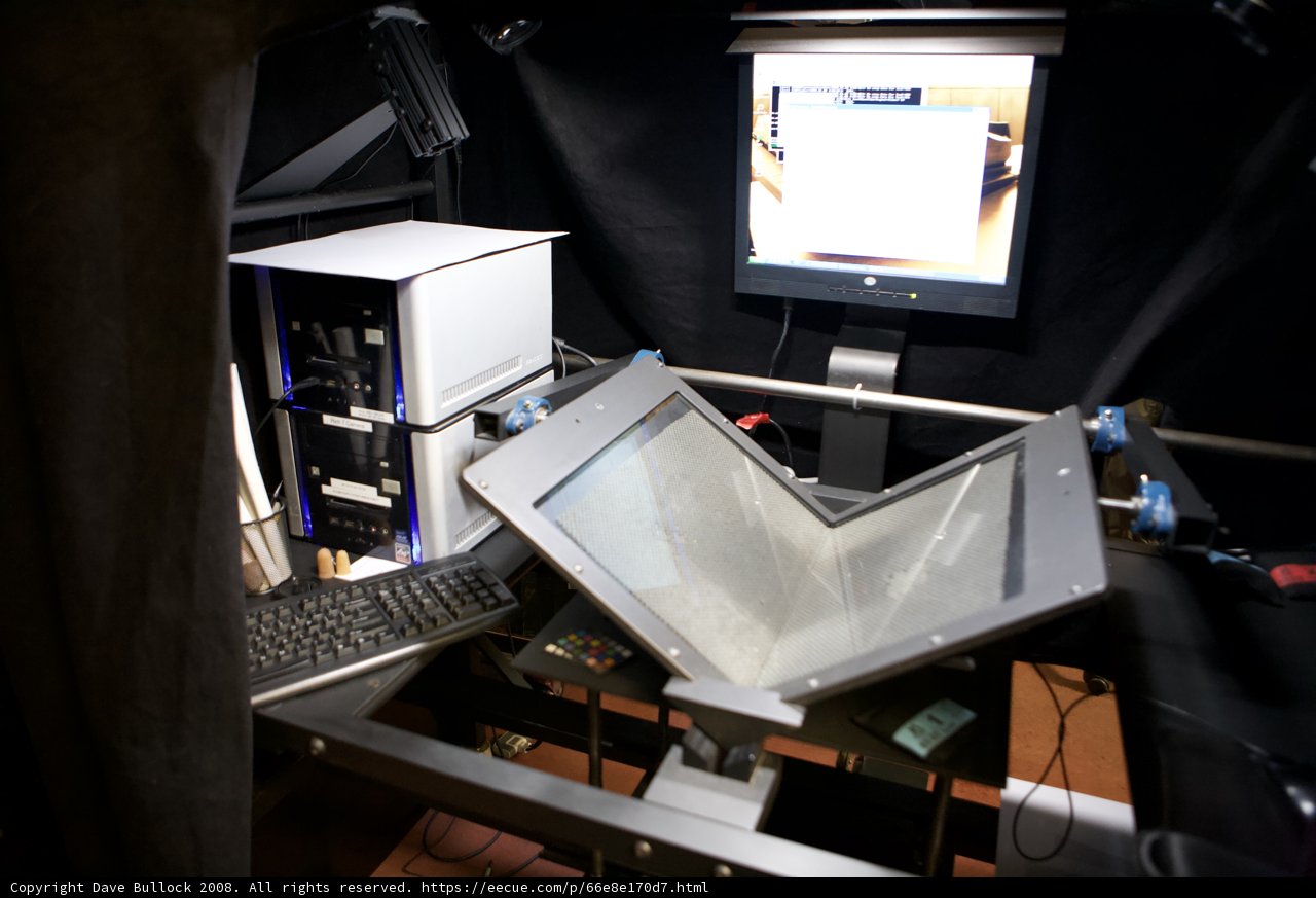 Productivity Station