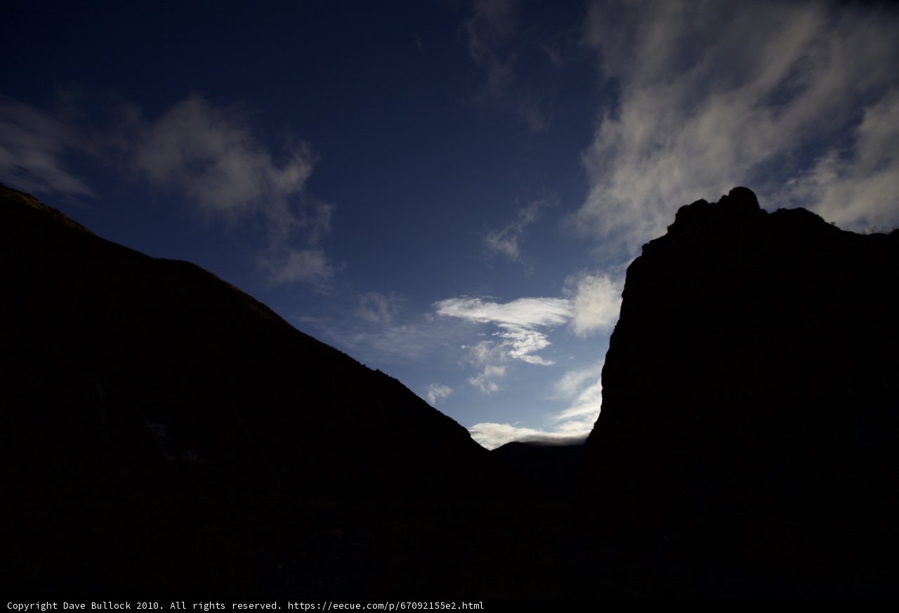 Mountain Range Silhouette at Sunset