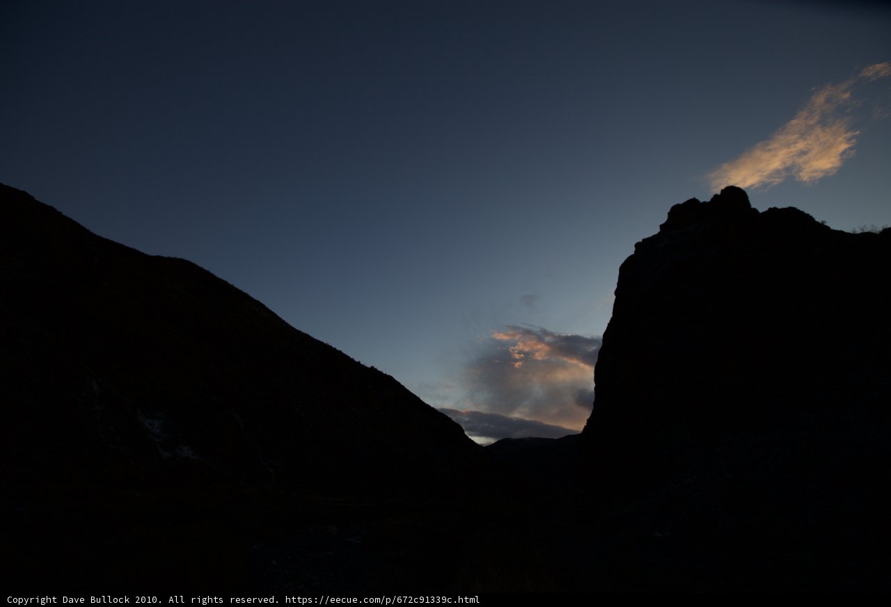Silhouetted Mountain Range at Sunset