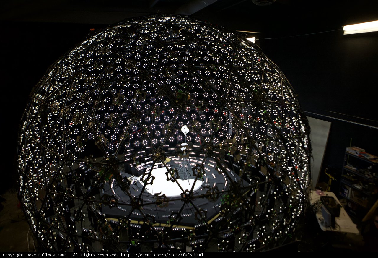 Glowing Sphere of Astronomy