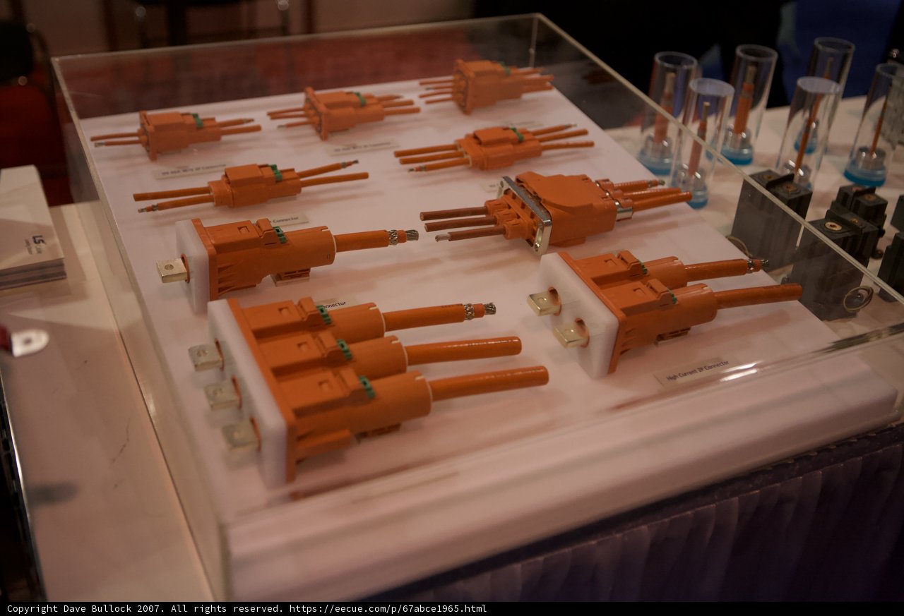 A Multitude of Connectors on Display