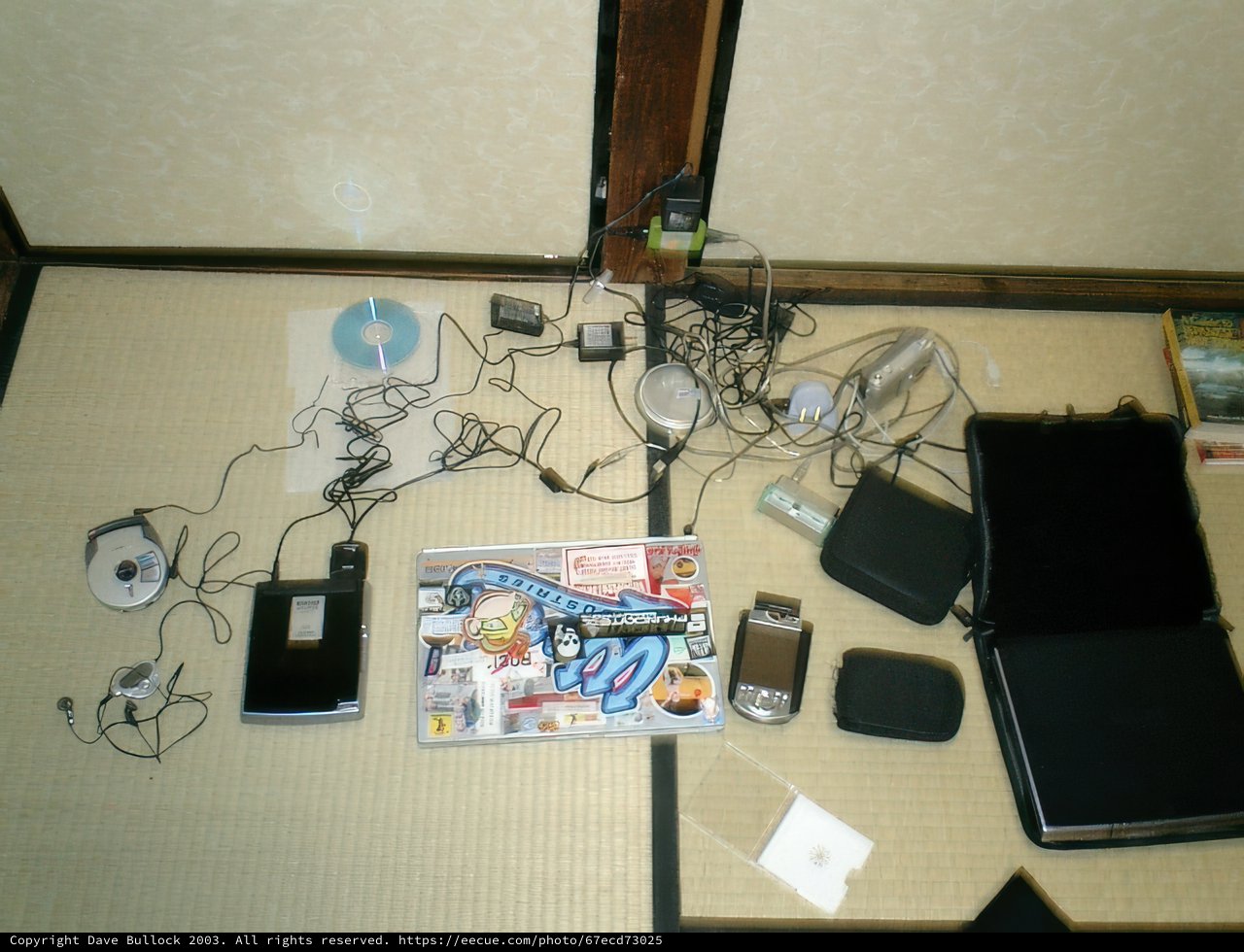 Digital Workspace