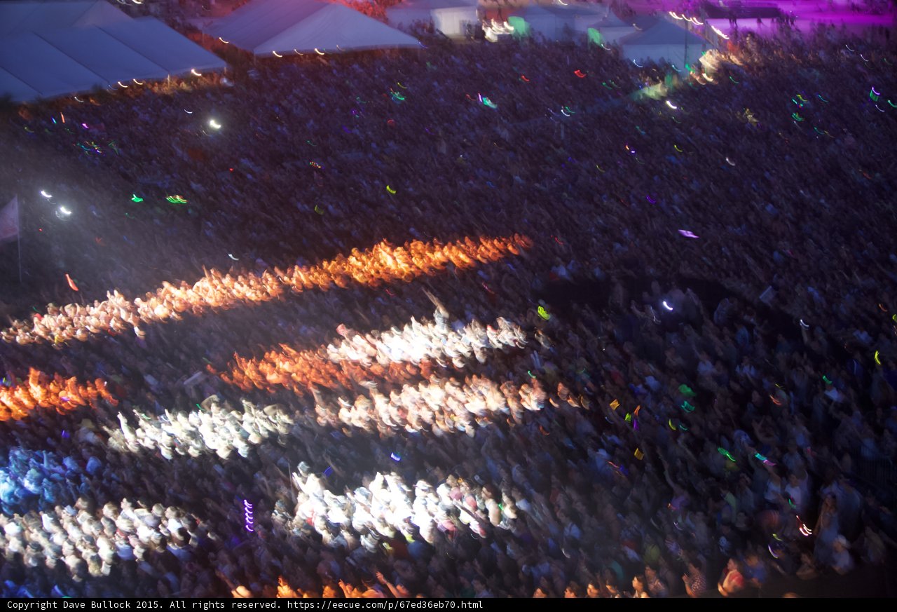 Lights, Crowd, Concert: The Ultimate Experience