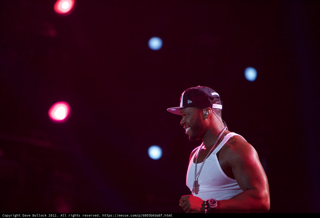 Performance in the Spotlight