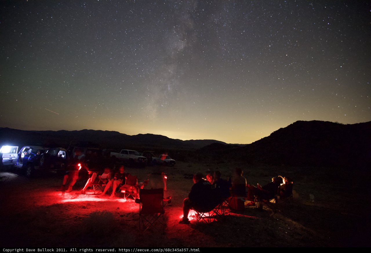 Under the Starry Night Sky