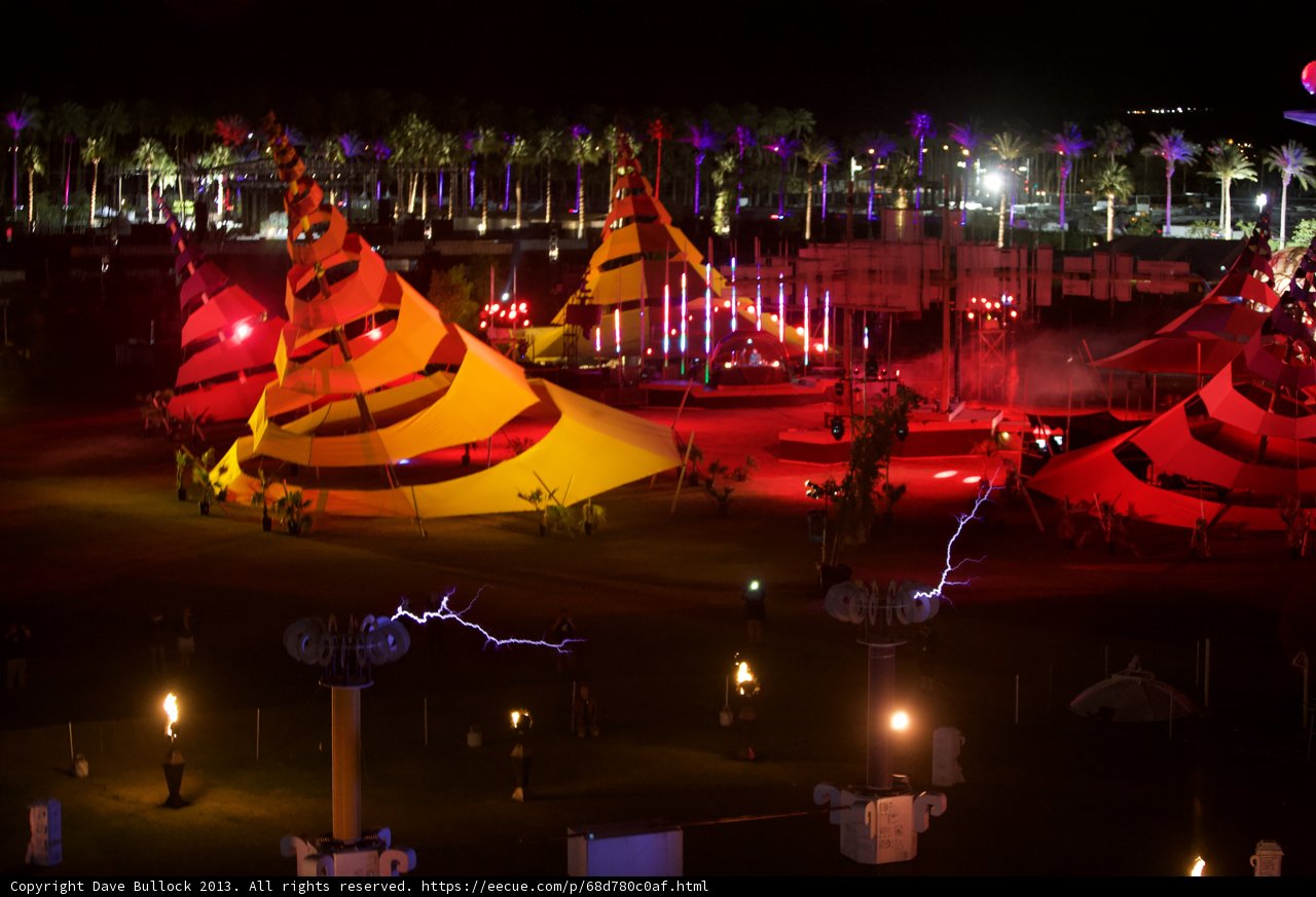 Circus Under the Stars