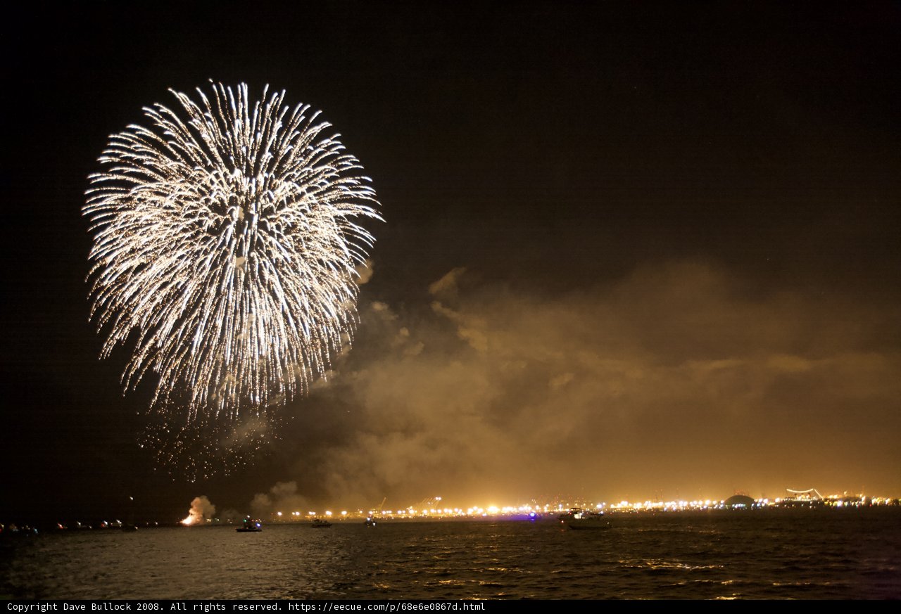 4th of July Fireworks Celebration by the Water