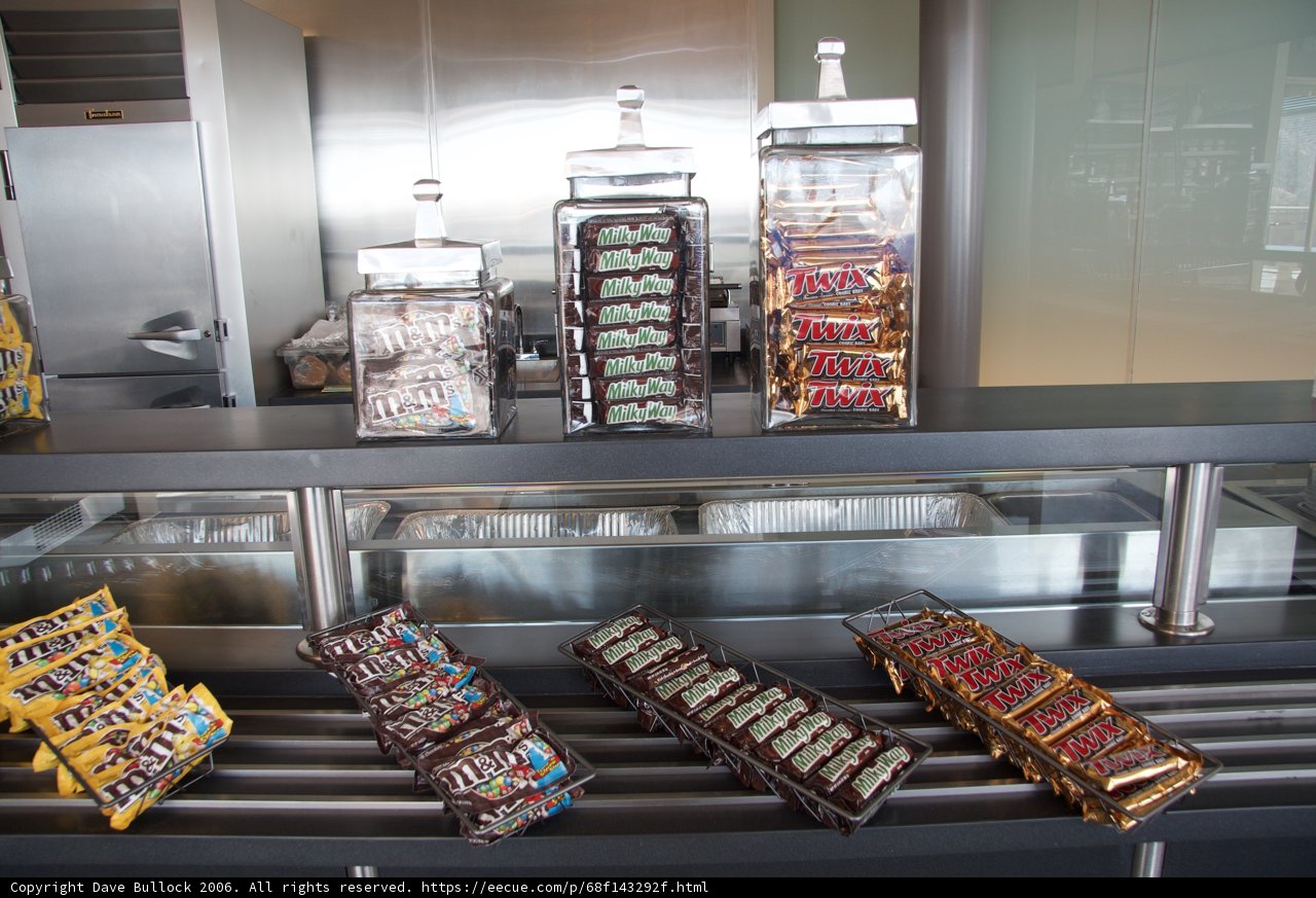 Sweet Treats Galore