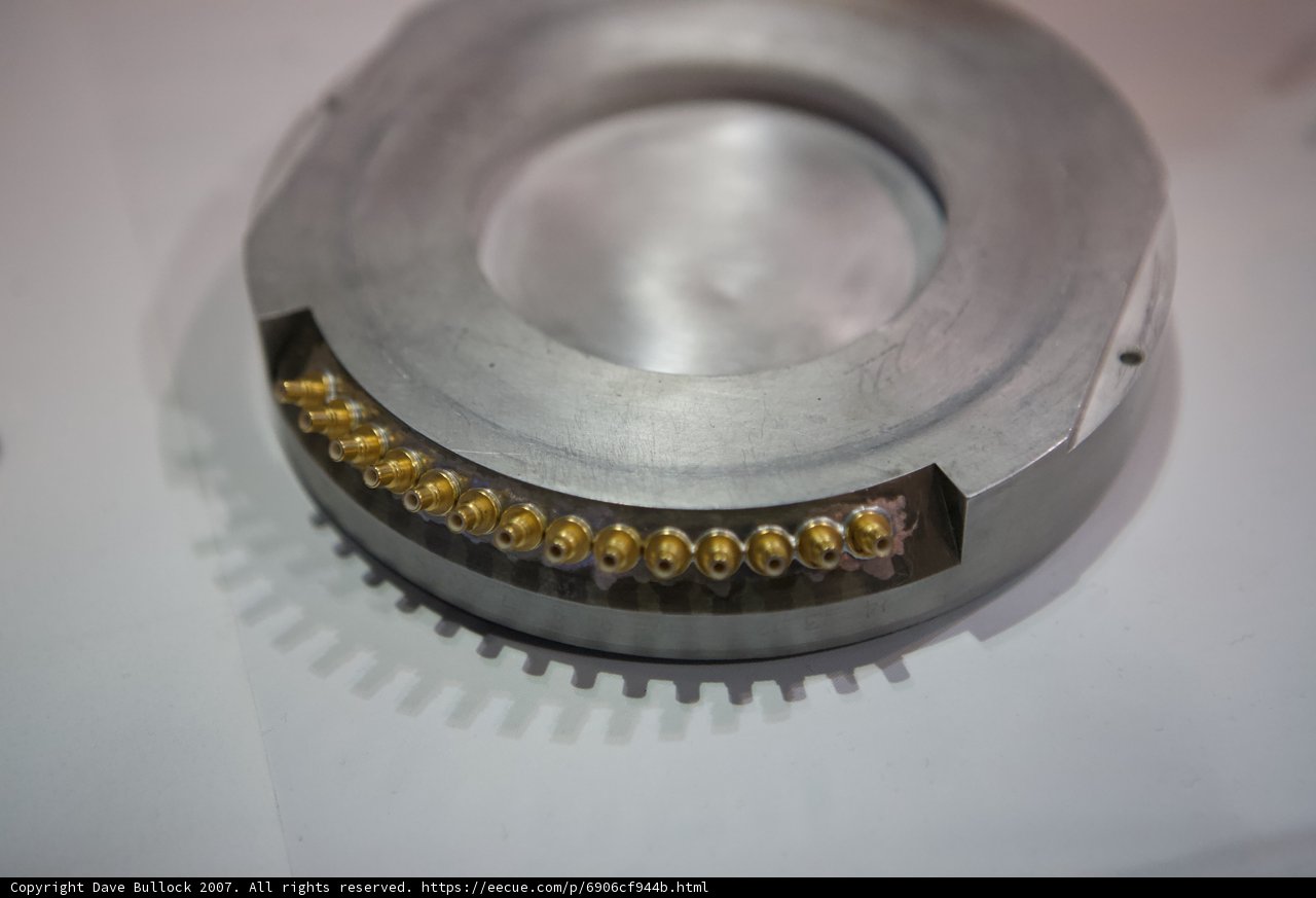 Gleaming Gears