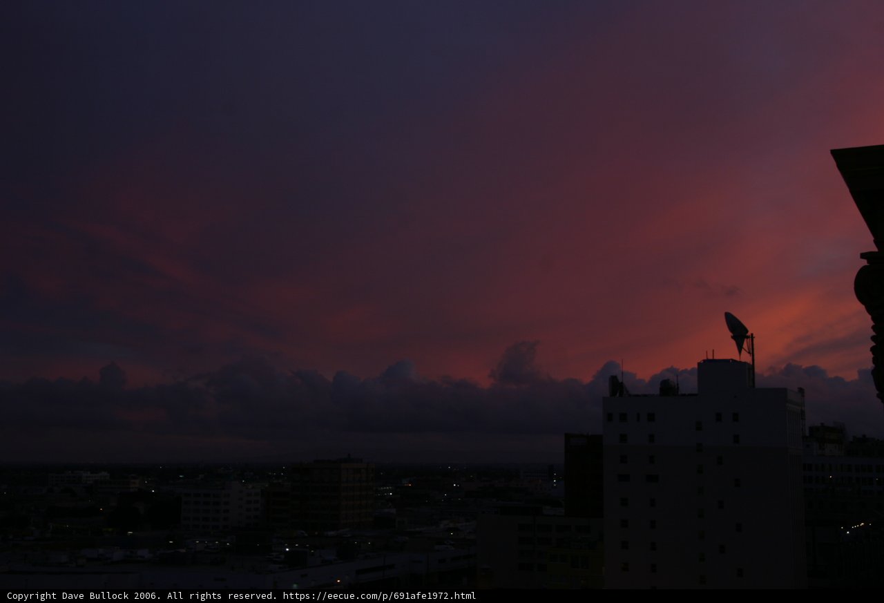 City Sunset Silhouette