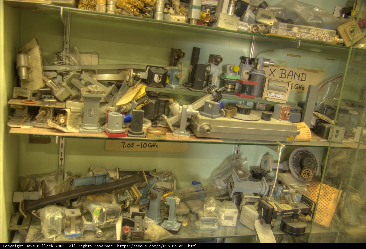 Organized Chaos in the Factory Workshop