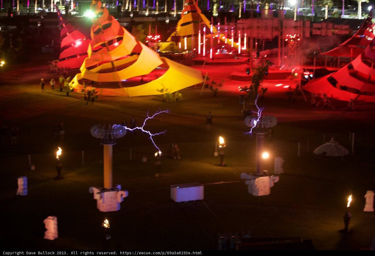 Firelight Circus