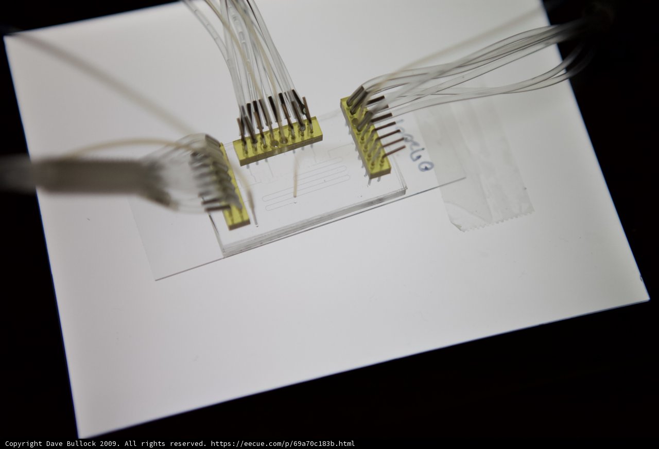 Wired Technology