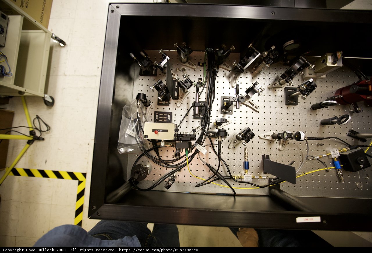Working with the Wires
