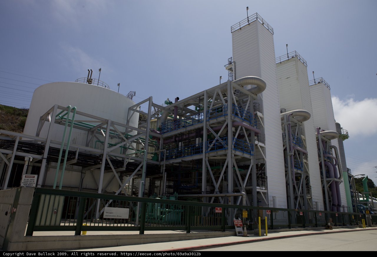 The Mighty Refinery