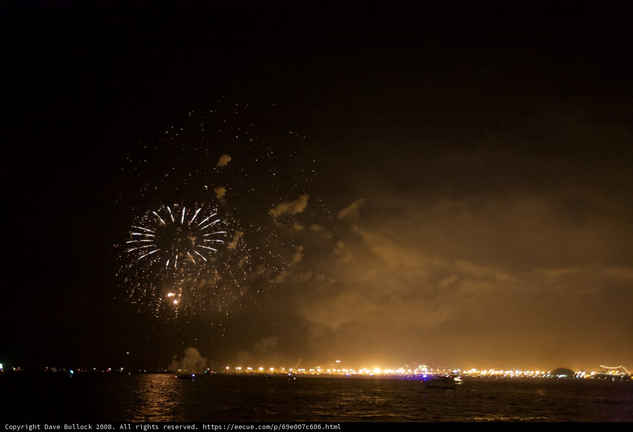 Fireworks Spectacular on the Water