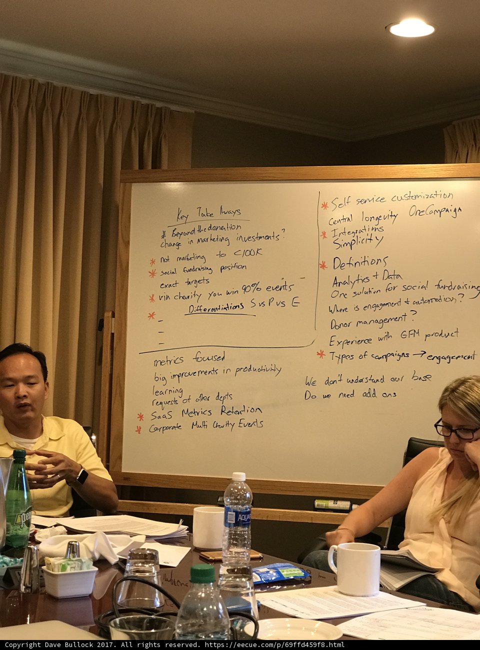 Whiteboard Brainstorming Session