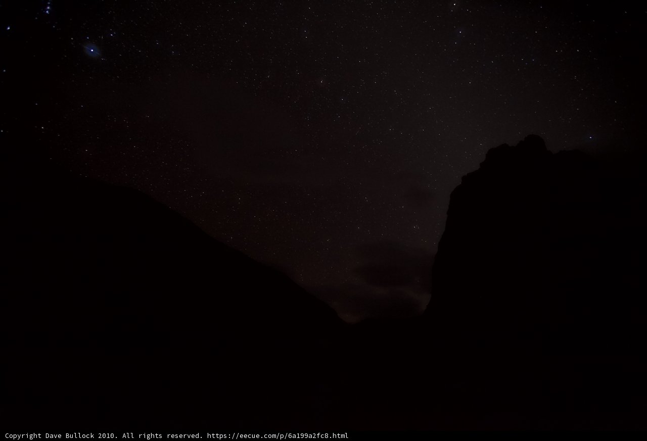 Under the Starry Sky