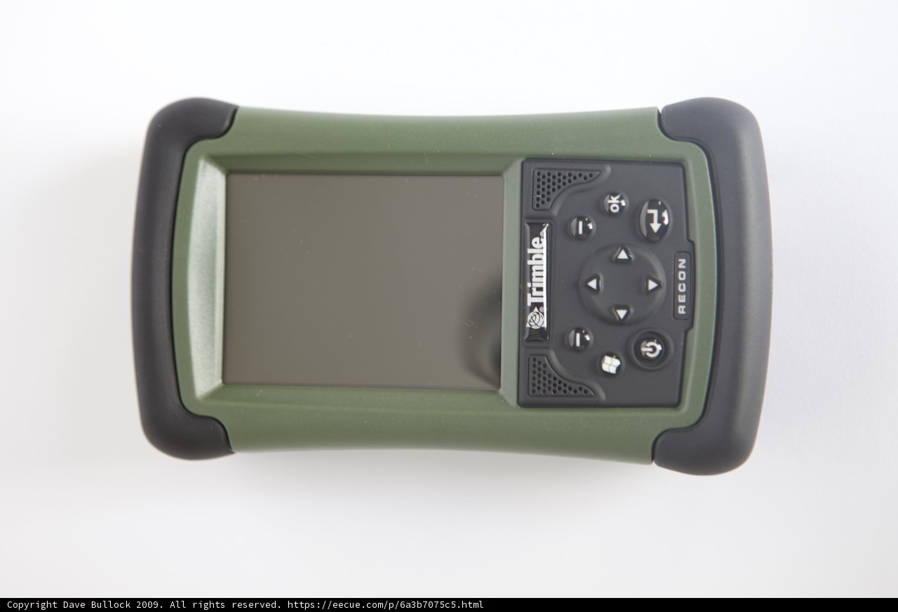 Green Screen Digital Camera