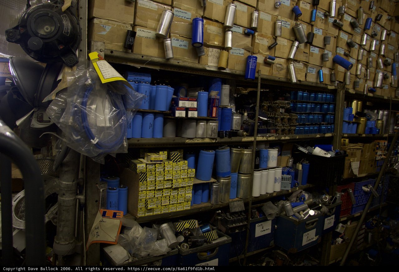 Inside the Warehouse