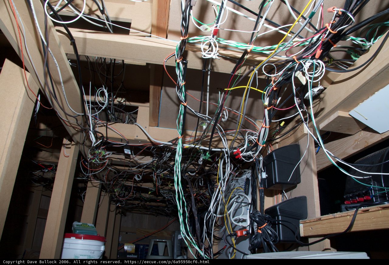A Tangled Mess