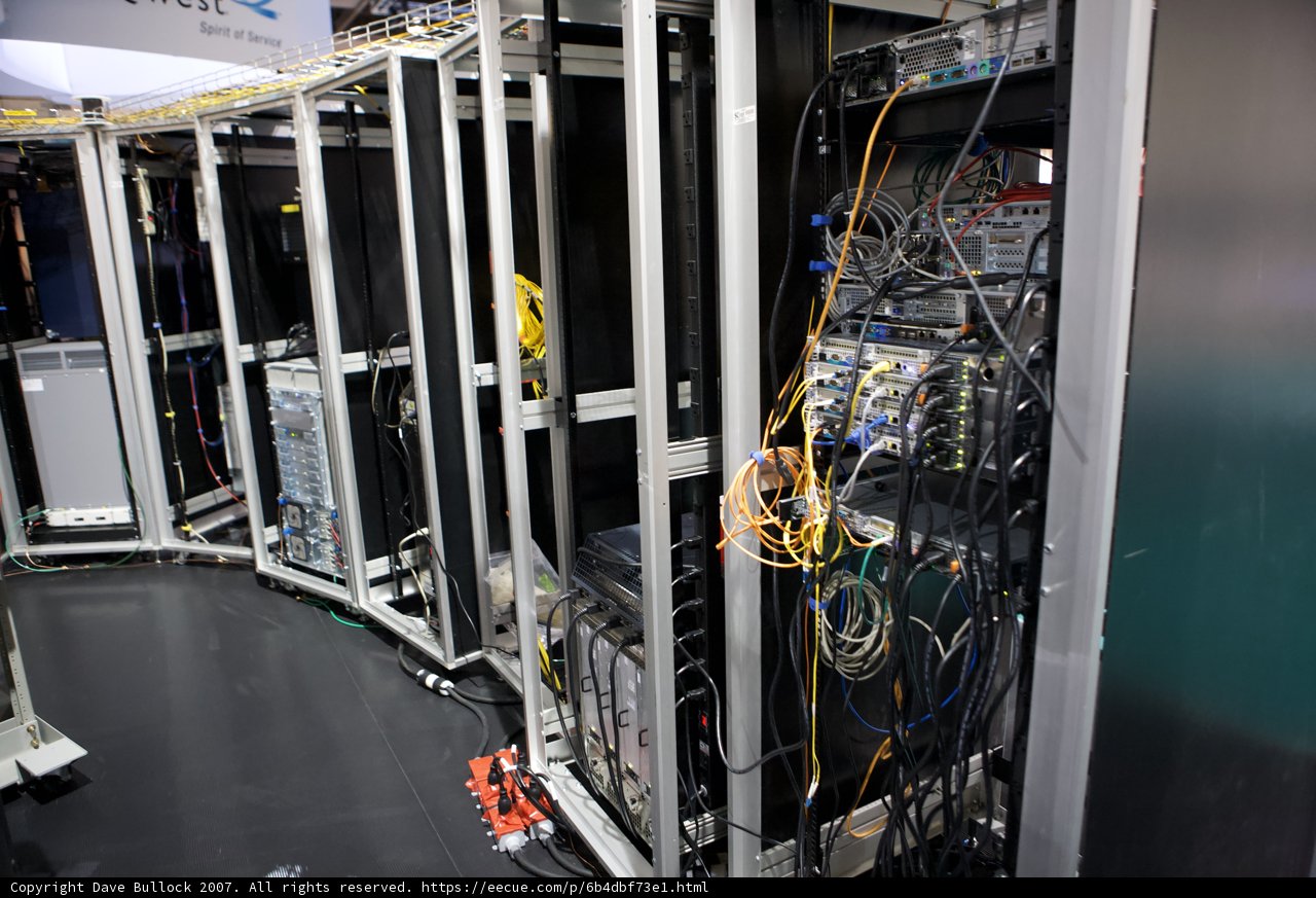 The Tangled Web of Super Computing