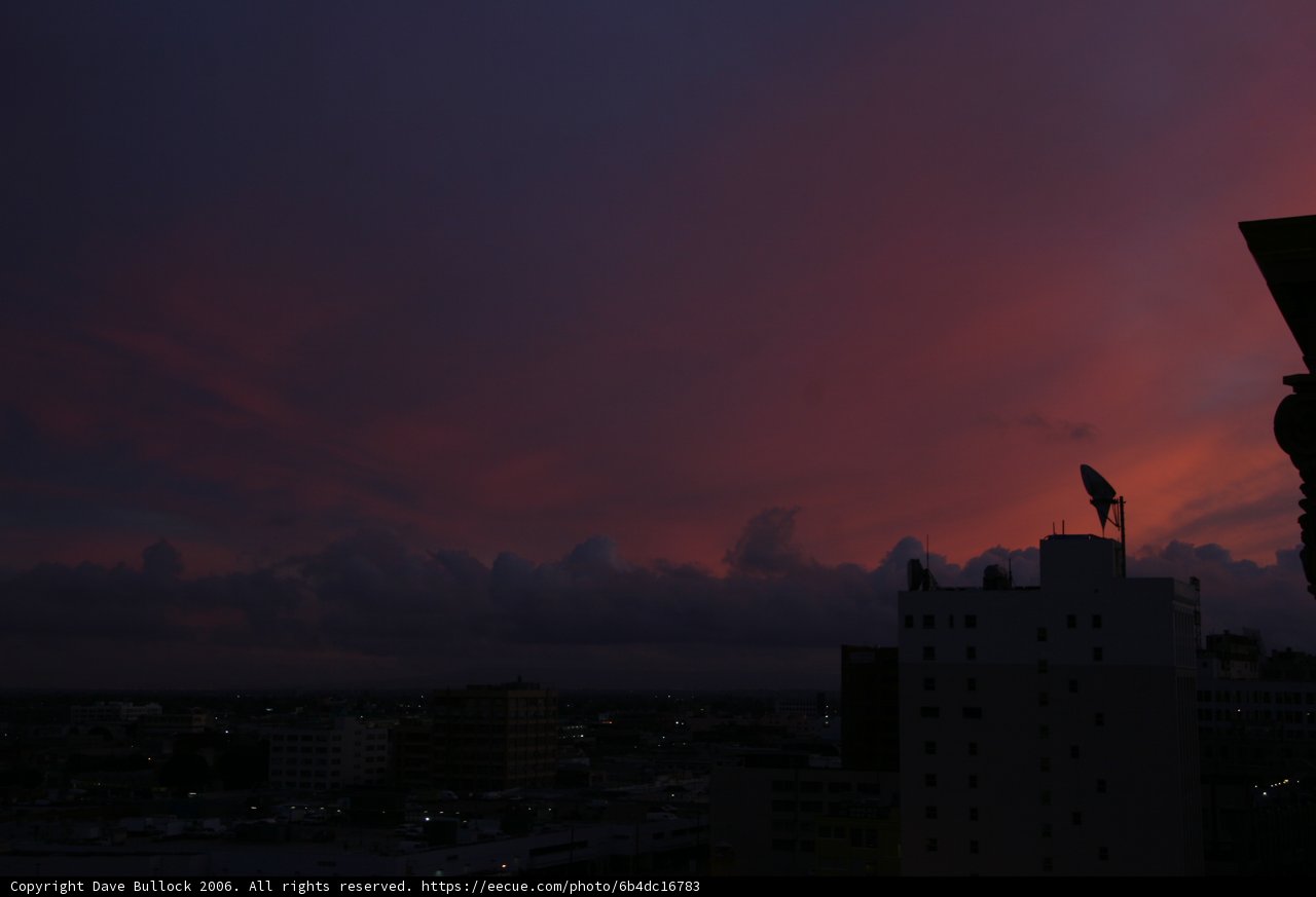 Urban Sunset Silhouette