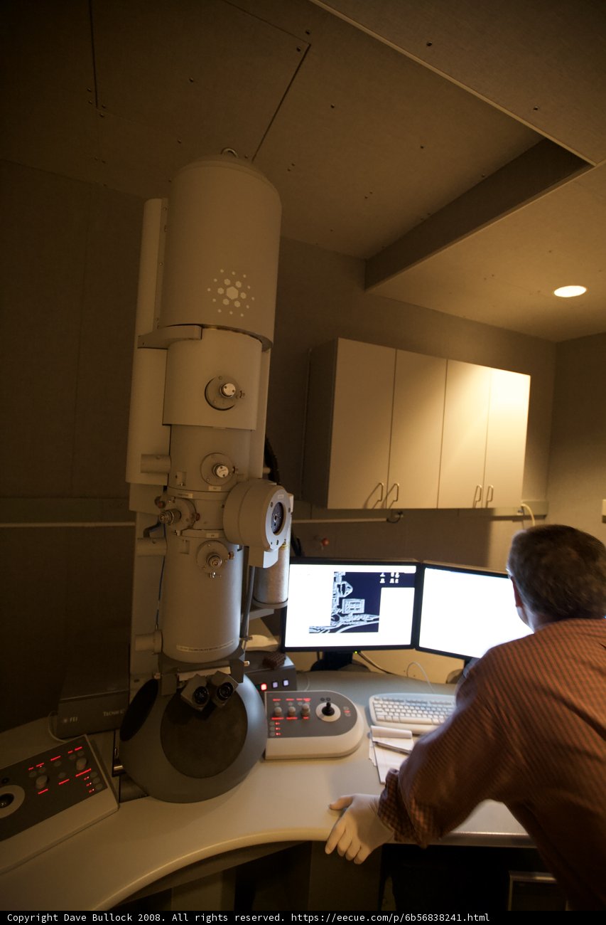 Testing with Precision