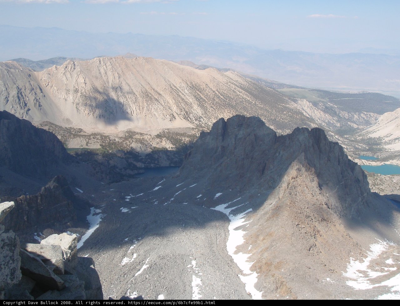 Summit Scenery