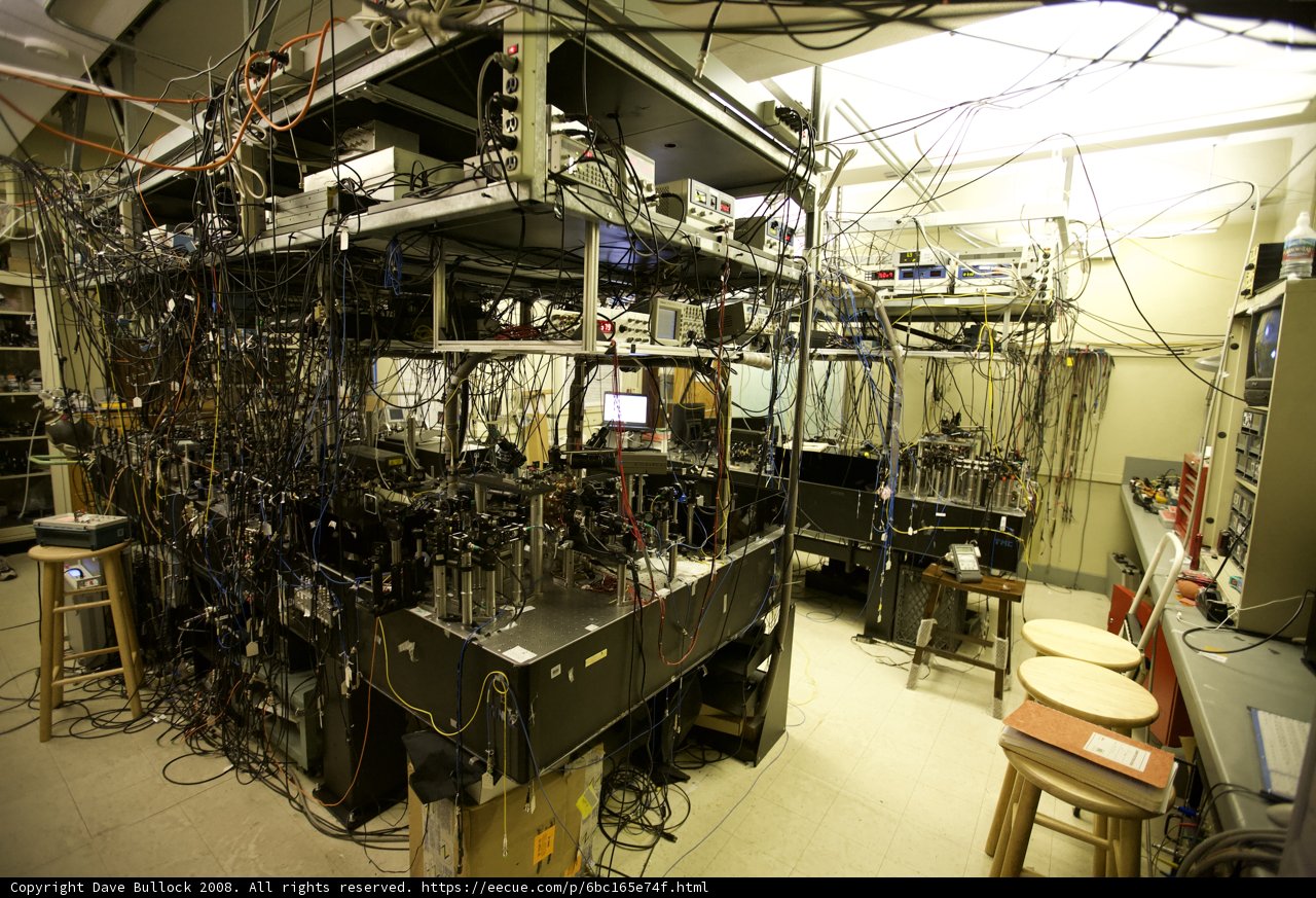 The Quantum Lab