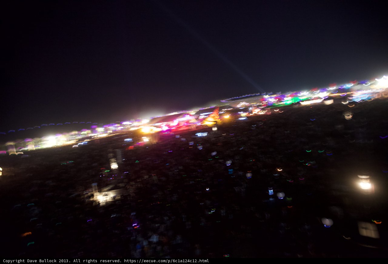 Nightlife in the Metropolis