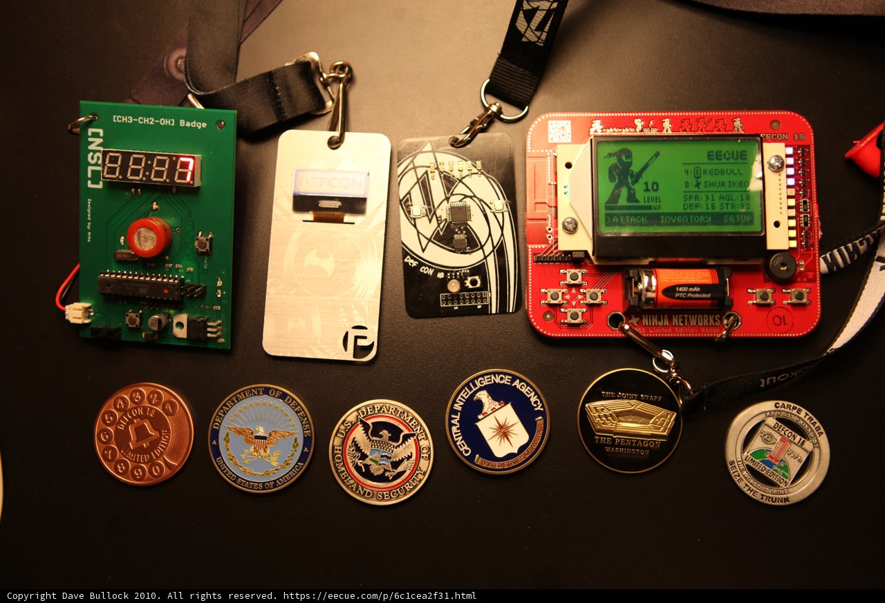 Assorted Items on Table