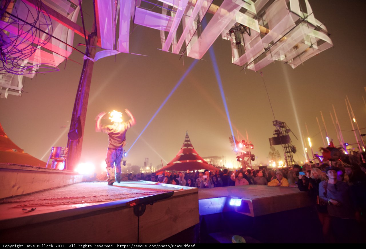 Nighttime Performance