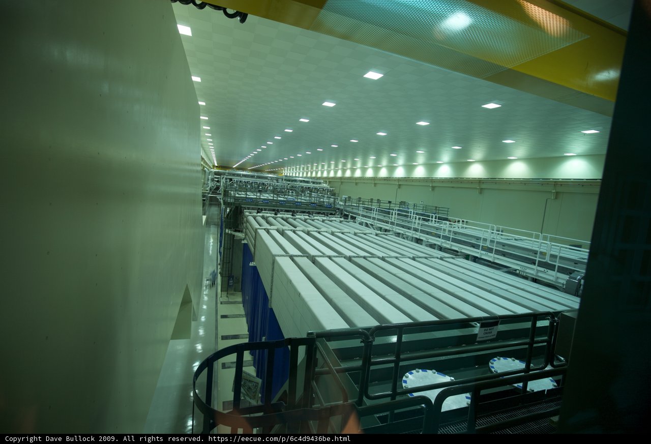 The Industrial Subway