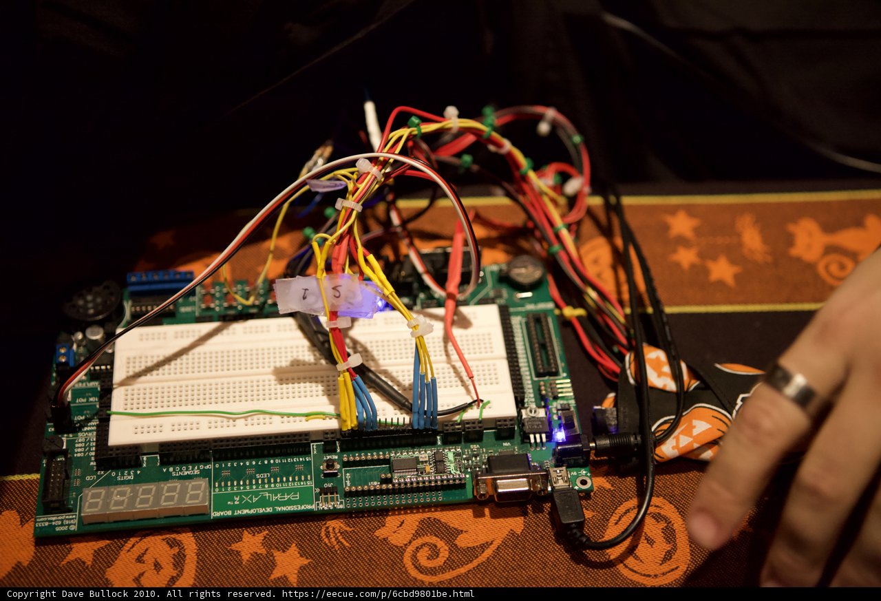 Building Circuits with Precision