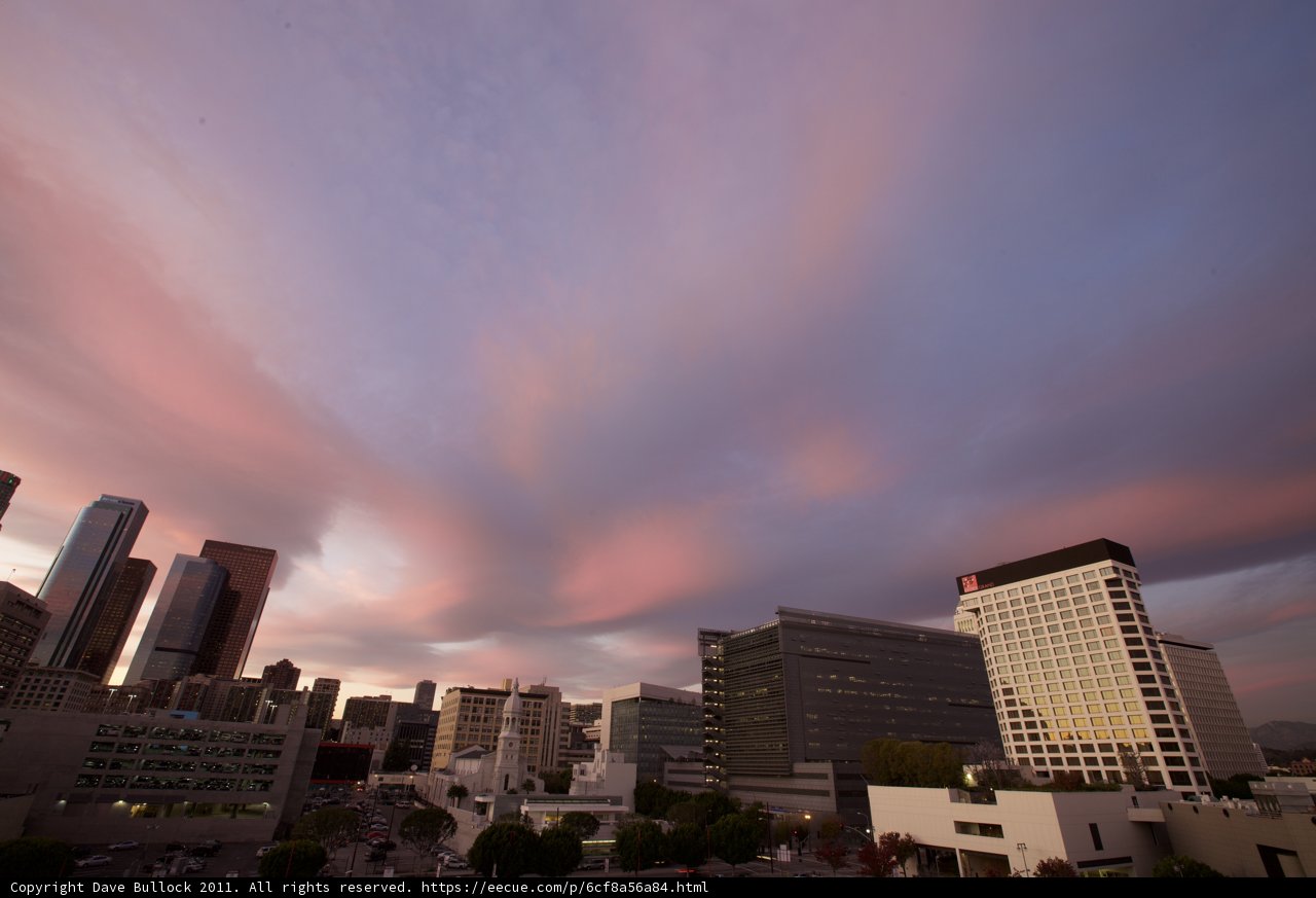 Sunset over the Metropolis