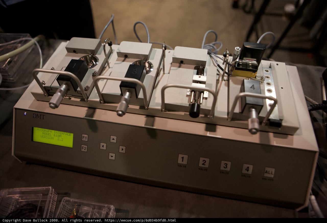 The High-Tech Machine
